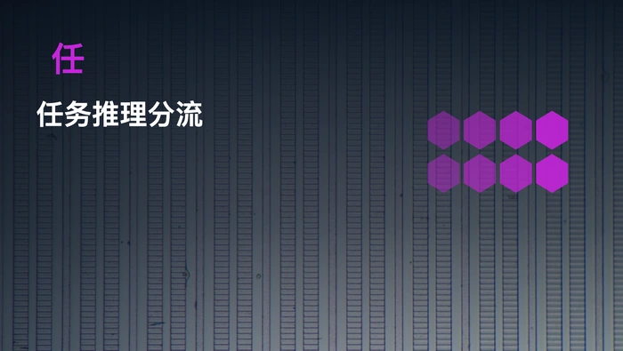Codex 应如何为日常编码、复杂调试和安全审计分配不同 Reasoning Effort？