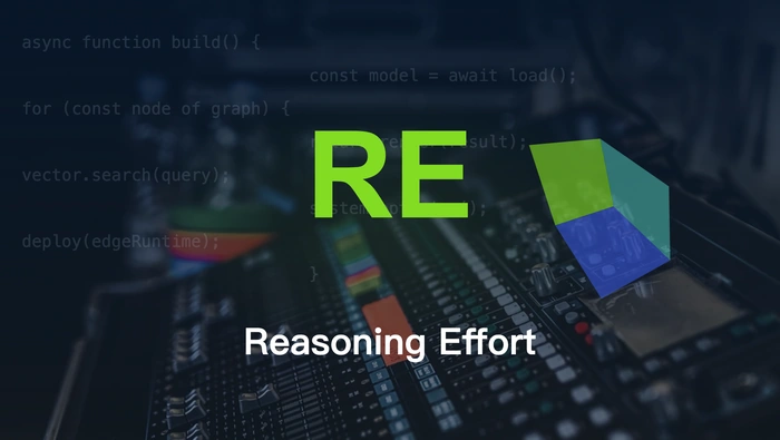 Codex CLI 如何通过配置文件管理 Reasoning Effort？