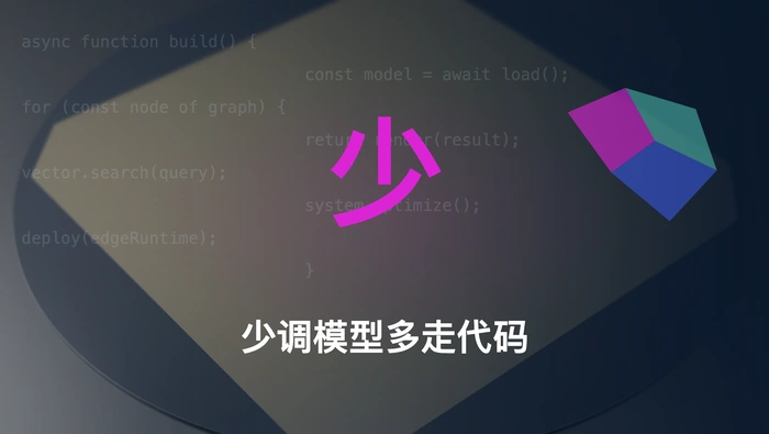少调模型多走代码：解析 resolve-harness 的确定性 Fast Path 运行时