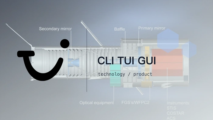 CLI、GUI 还是 TUI？AI Agent 应用该选择哪种交互界面？