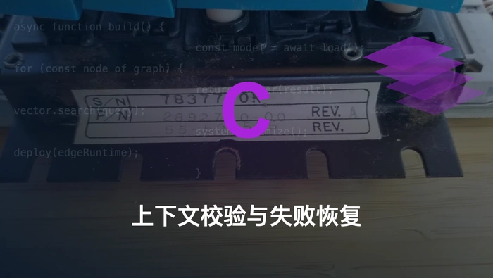 Code Agent 的 Codex 风格 apply_patch 如何校验上下文并反馈解析失败？