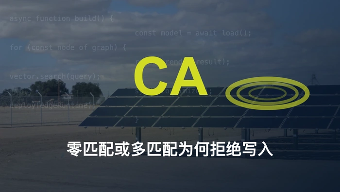 Code Agent 的 edit_file 为什么要在原文本不存在或多次匹配时拒绝编辑？