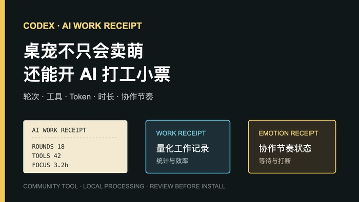 Codex 桌宠不只会卖萌，还能把工作日志变成 AI 打工小票