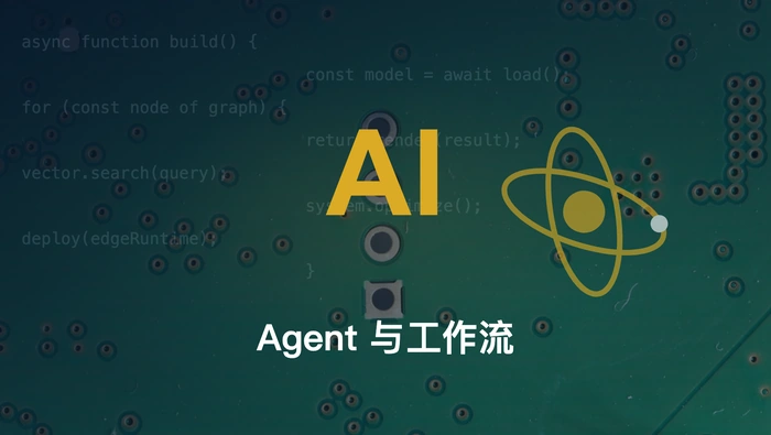 Work Agent 与 Workflow 的架构边界和混合落地方式是什么？