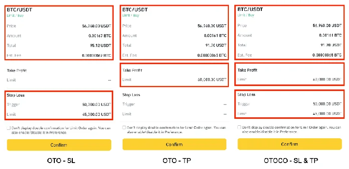 币安OTO与OTOCO订单是什么_触发对象有什么区别