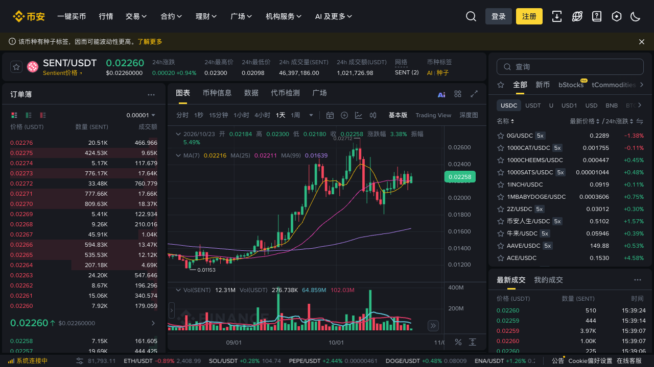 币安怎么买SENT？现货交易对在哪里查，种子标签代表什么？