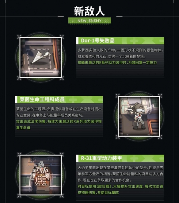 明日方舟绿野幻梦活动有哪些新机制玩法？绿野幻梦活动新机制讲解与玩法指南推荐[多图]图片5