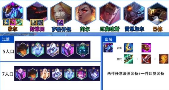 金铲铲之战黯灵传送门阵容玩法攻略