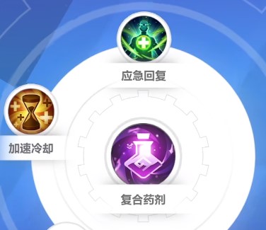 《火炬之光无限》召唤天赋技能选择策略