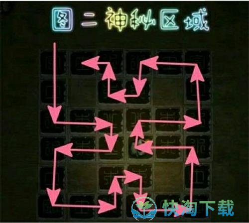 《盗墓长生印》第二章商洛山古墓通关策略