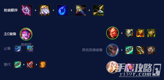 《云顶之弈》屠龙黯灵莉莉娅阵容玩法攻略