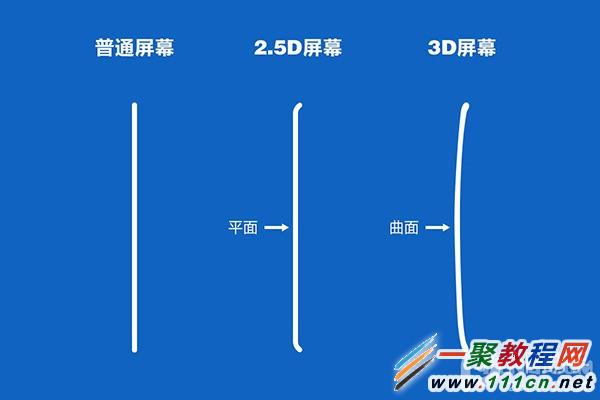 iPhone6 Plus怎么贴膜？iPhone6贴膜技巧