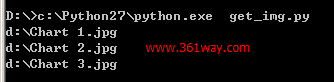 python-export-charts.png