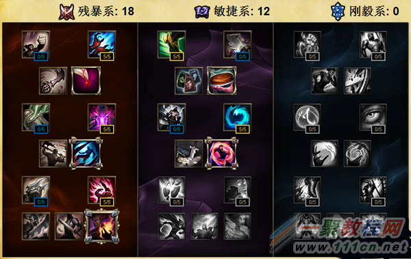 LOLS6新版科加斯怎么点天赋 LOLS6新版科加斯怎么点天赋 新版大虫子天赋符文攻略