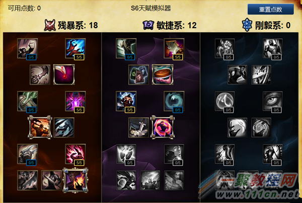 LOLS6新版炼金术士怎么点天赋 LOLS6新版炼金术士怎么点天赋 新版炼金天赋符文攻略