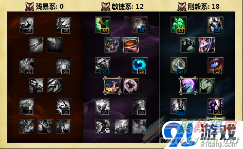 《LOL》S6牛头出装加点推荐