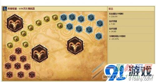 《LOL》S6艾克出装加点