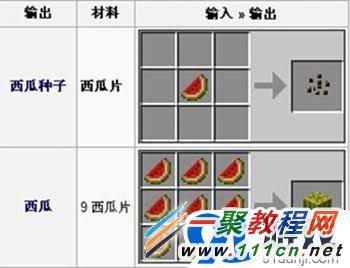 我的世界西瓜片使用方法