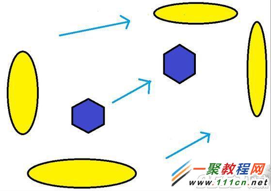 魔兽世界6.0泰克图斯怎么打?WOW6.0泰克图斯打法教程