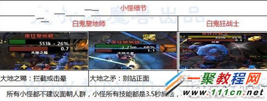 魔兽世界6.0泰克图斯怎么打?WOW6.0泰克图斯打法教程