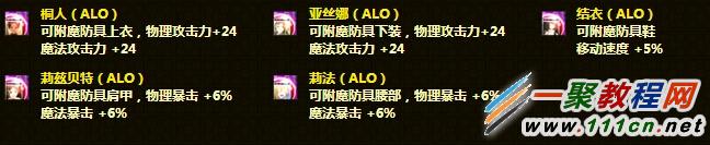 《DNF》ALO神器宝珠礼包属性怎么样
