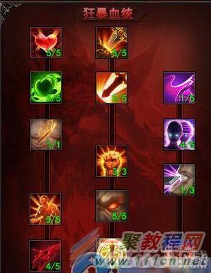 魔法王座猎魔人天赋加点精华 魔法王座猎魔人天赋潜能加点教程