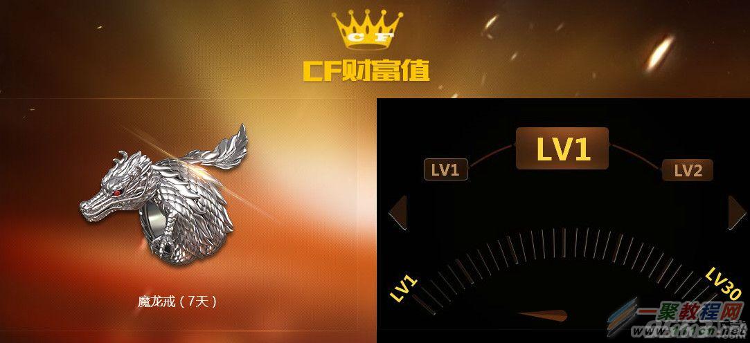 cf财富值Lv20要充多少钱？财富值4000需要充多少Q币