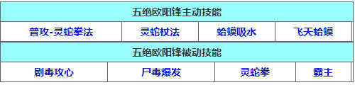 射雕英雄传3D欧阳锋厉害吗 欧阳锋技能属性详解