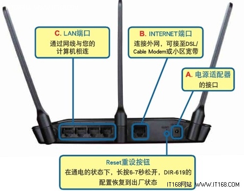 网络扫盲：D-Link无线路由器基本设置