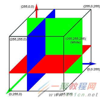 电影色调，3D LUT让相机照片秒变银幕大片