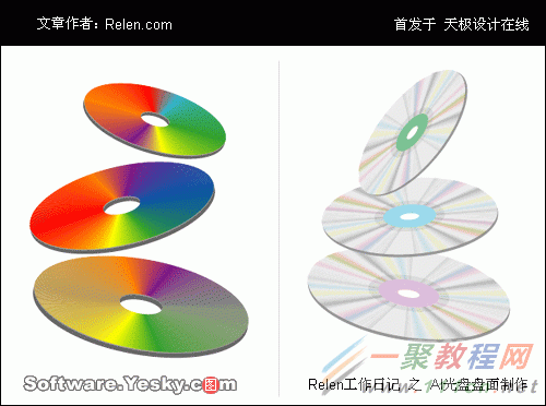 AI色彩混合功能制作彩色光碟