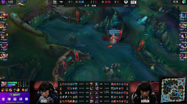 《LOL》MSI 韩国内战T1战胜GEN 鏖战五场艰难取胜