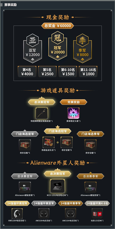 永劫无间城市联赛如何参与？城市联赛参与步骤说明与分享[多图]图片2
