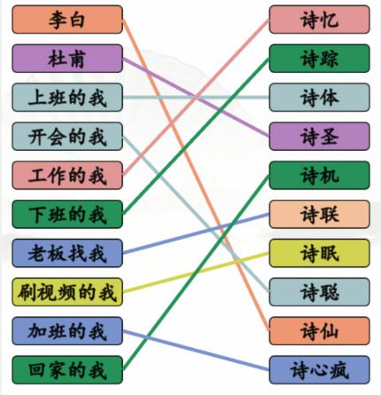 《汉字找茬王》诗人连线怎么过