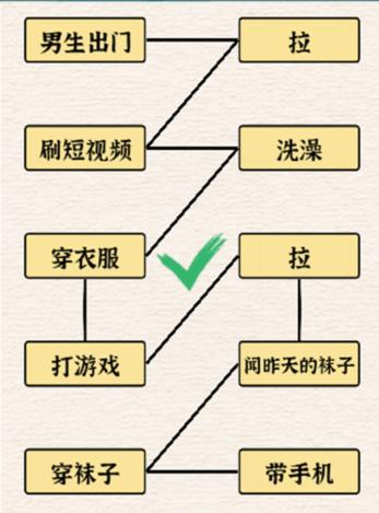 《进击的汉字》男女大不同怎么过