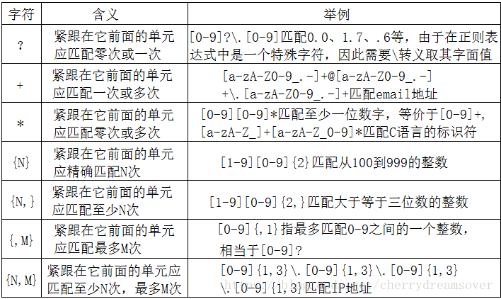 img_64cb426163e3d36.png
