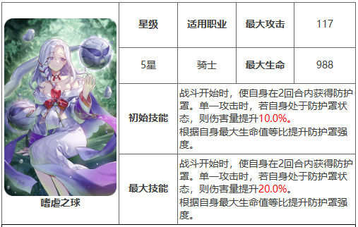 《第七史诗》嗜虐之球有什么用