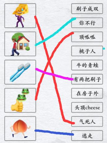 《汉字进化》谐音梗表情包怎么过