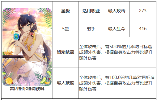 《第七史诗》雷茵格尔特调饮料有什么用