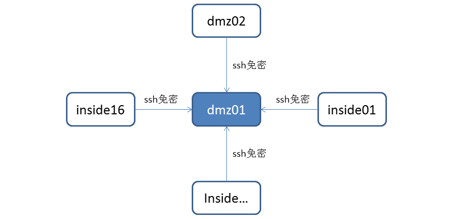 img_64cb70fa9a07b31.png