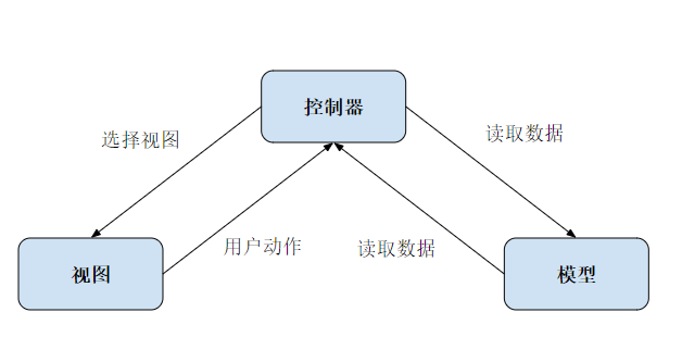 img_64cc75da4fb8533.png