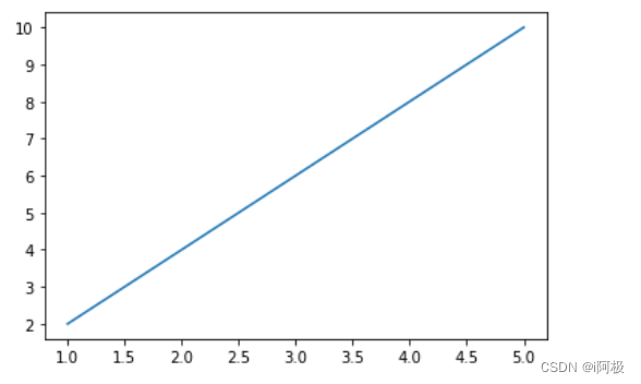 img_64cc761318b6230.png