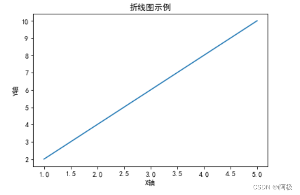 img_64cc76137a5ff32.png