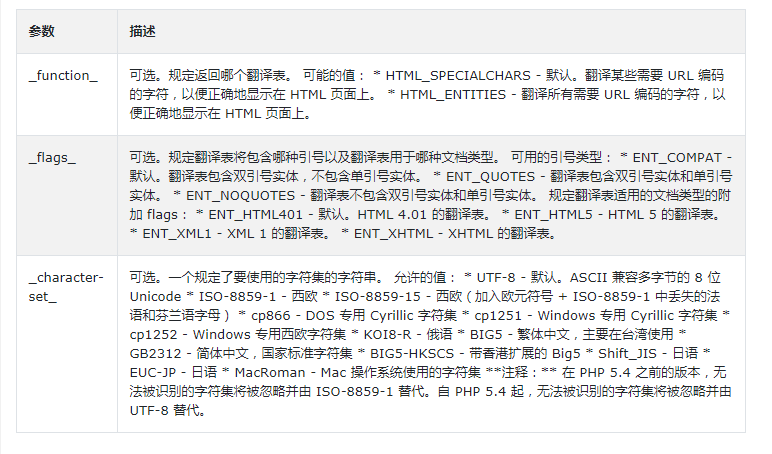 img_64cc7fb6be4cb30.png?2019116162322