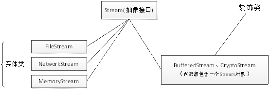 img_64cc98e235f1d31.png