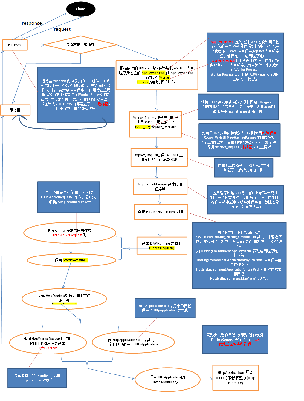img_64cc990b5427634.png