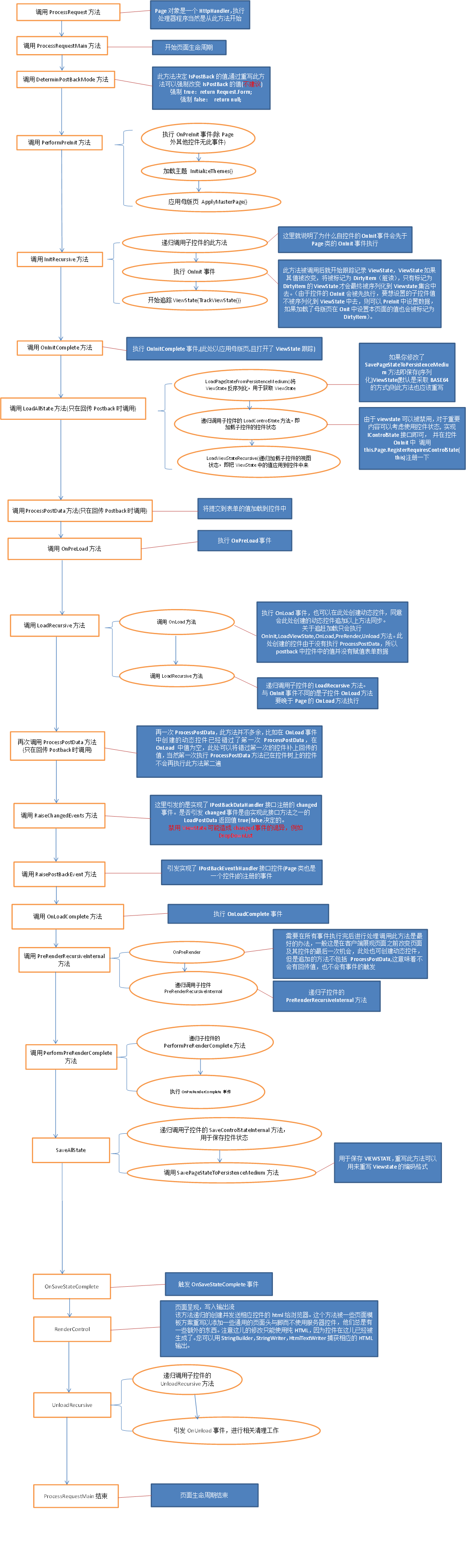 img_64cc990c4da9b36.png