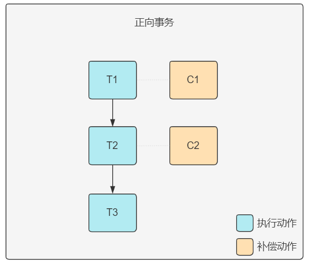 img_64cc9d6505b0f31.png