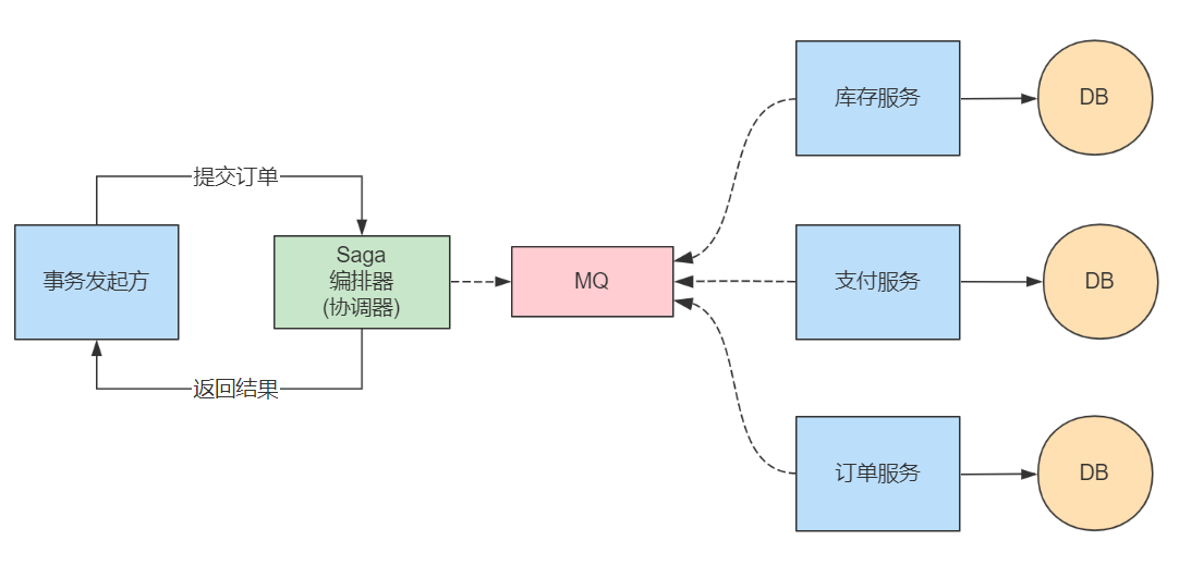 img_64cc9d65e7ccf35.png