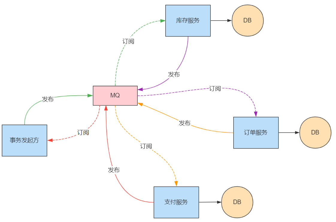 img_64cc9d666acc937.png